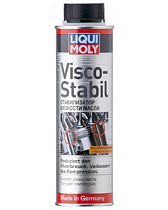 Присадка Liqui Moly 1017/1996