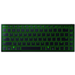 Клавиатура Razer Joro Ultra Low-profile Black RZ03-02360100-R3M1