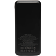 Power Bank Borofone BJ38A 22.5W 20000 mAh Black
