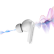 Наушники Energy Sistem Serenity ANC White 459209