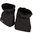 Mufta transformer Anex Black