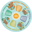 Pazl Hape Four Seasons E1636