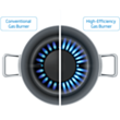 Варочная поверхность Beko HILM 64222 SV