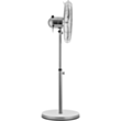 Ventilyator Sencor SFN 4040SL