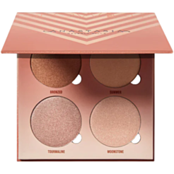 Haylayter Anastasia Beverly Hills Sun Dipped Glow Kit ABH01-18158